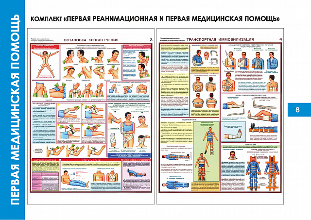 Плакаты по Первой медицинской помощи