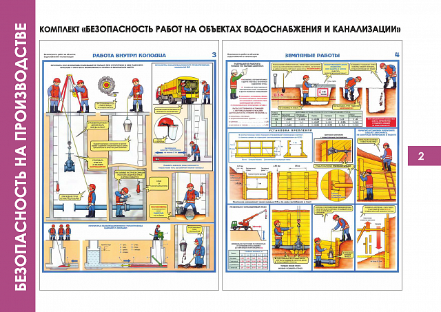 Плакаты по Безопасности на производстве