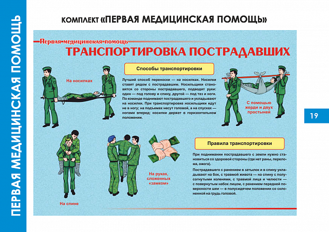 Плакаты по Первой медицинской помощи