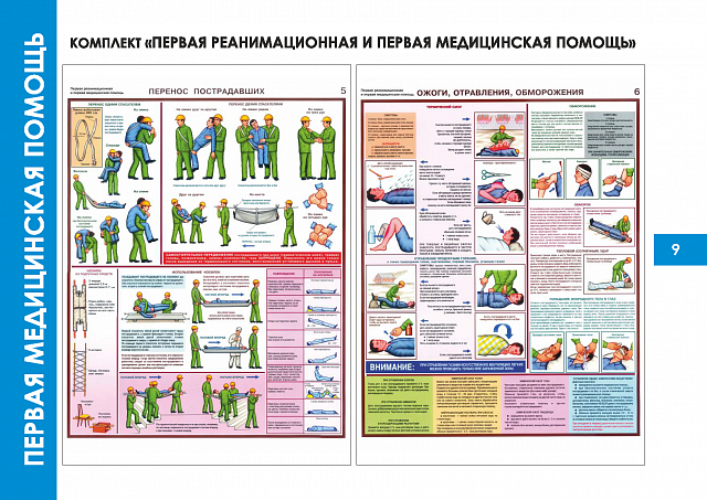 Плакаты по Первой медицинской помощи