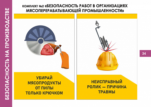 Плакаты по Безопасности на производстве