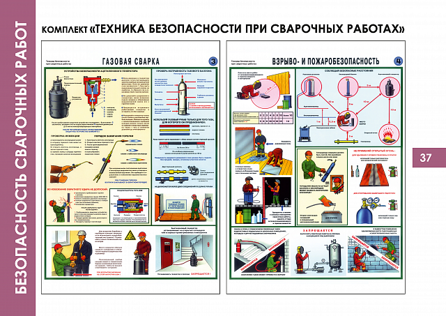 Плакаты по  Безопасности сварочных работ
