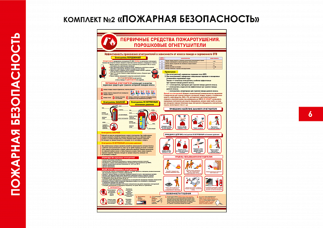 Плакаты по Пожарной безопасности