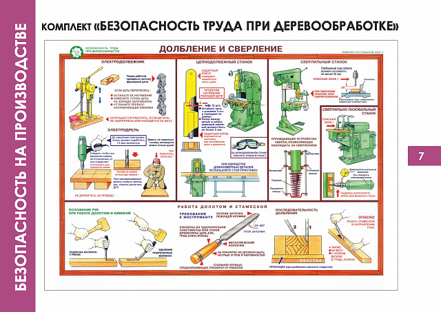 Плакаты по Безопасности на производстве